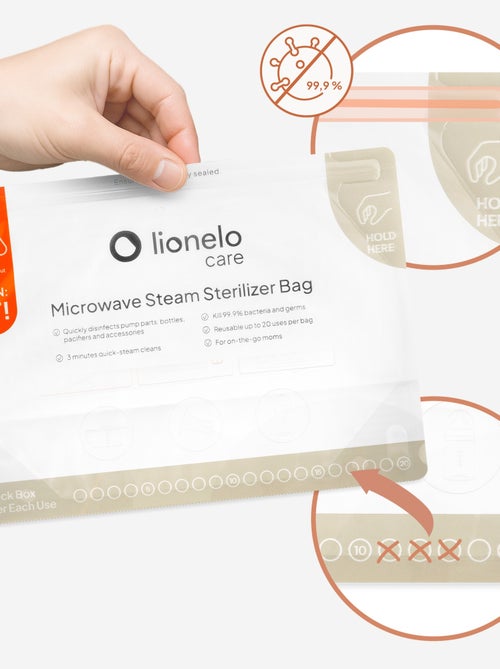 16 sacchetti sterilizzanti riutilizzabili LIONELO - adatti al microonde - per biberon e accessori - Kiabi