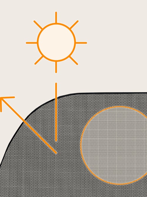 2 x Parasole per auto LIONELO 65x100 cm - Copre il 100% del finestrino - Universale - Protezione UV - Kiabi