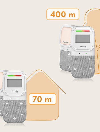 Baby monitor audio LIONELO Babyline 2.3 - Comunicazione bidirezionale - 10 ore wireless - Temperatur