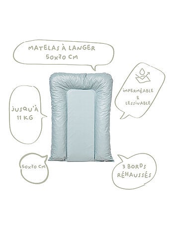 BABYCALIN - Materassino fasciatoio Essential Flocons 50 x 70 cm - 100% PVC impermeabile - Blu Verde