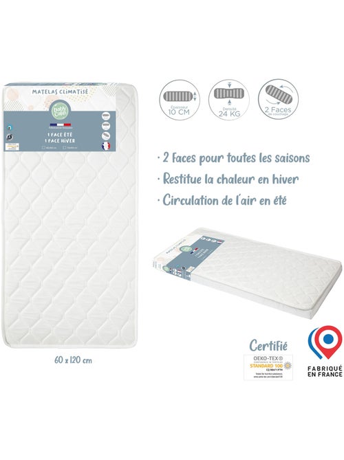 BABYCALIN - Materasso per lettino climatizzato 70 x 140 cm - Poliestere/Polipropilene - Bianco - Kiabi