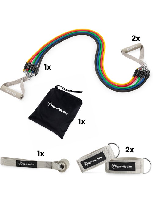 Bande elastiche hypermotion per allenamento di forza e riabilitazione - Kiabi