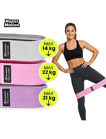 Bande elastiche in tessuto hypermotion per glutei e cosce – 3 livelli