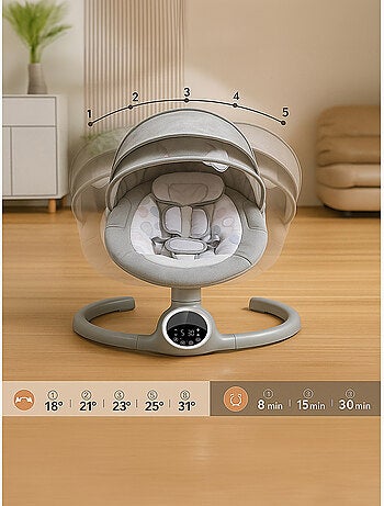 BEBE2LUXE ALPHA, Sdraietta dondolo automatico per neonato fino a 9 kg