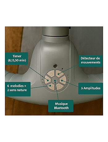 BEBE2LUXE AVA, Sdraietta dondolo automatico per neonato fino a 9 kg