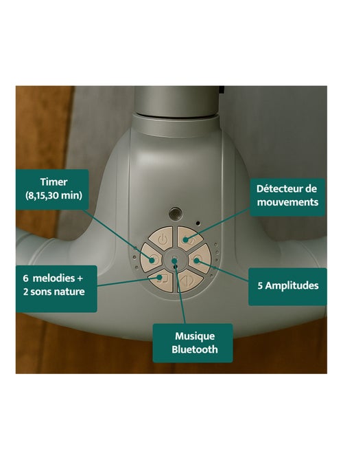 BEBE2LUXE AVA, Sdraietta dondolo automatico per neonato fino a 9 kg - Kiabi