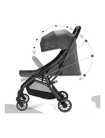 BEBE2LUXE Passeggino a canna Okto: compatto dalla nascita ai 4 anni