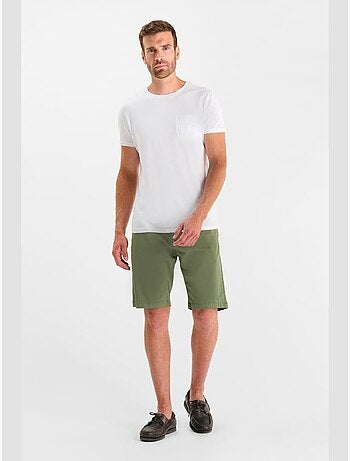 Bermuda OSCAR