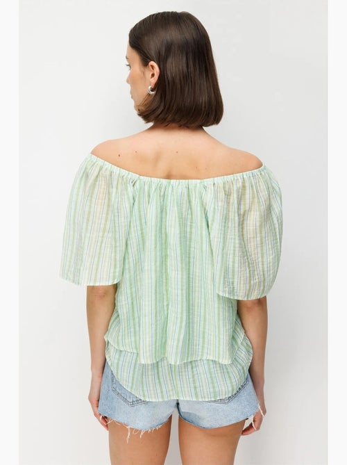 Blusa da donna mixray - Kiabi Blusa da donna mixray - Kiabi