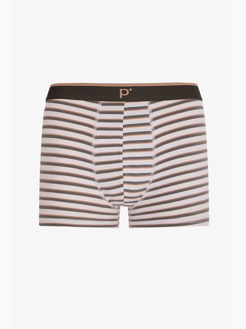 Boxer uomo tone a righe penti - Kiabi Boxer uomo tone a righe penti - Kiabi