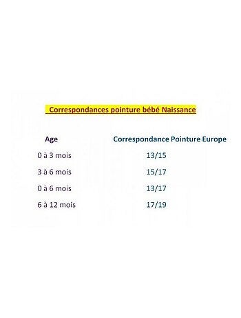 Calzini Bambina MONSIEUR MADAME - Confezione da 8