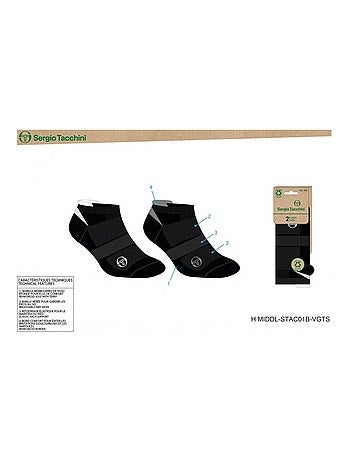Calzini SNEAKER SERGIO TACCHINI Confezione da 4 Paia