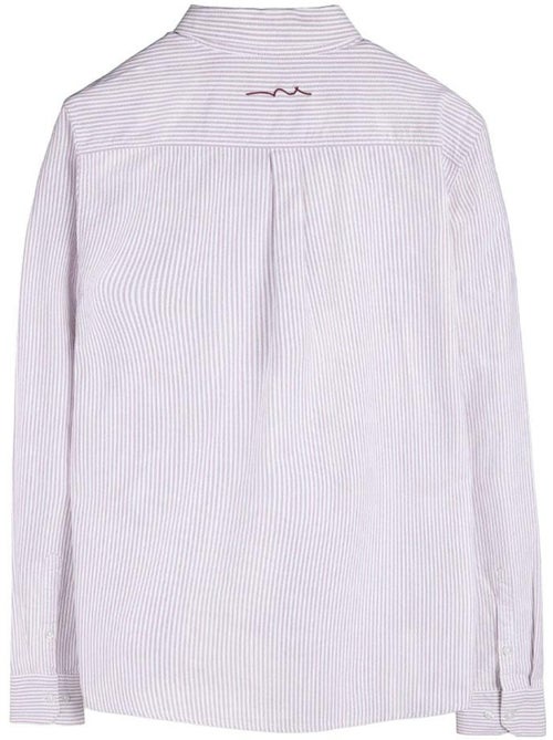 Camicia Uomo Teddy Smith a Righe - Kiabi
