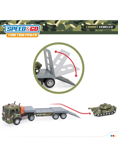 Camion militare con luci e suoni speed & go - Kiabi Camion militare con luci e suoni speed & go - Kiabi