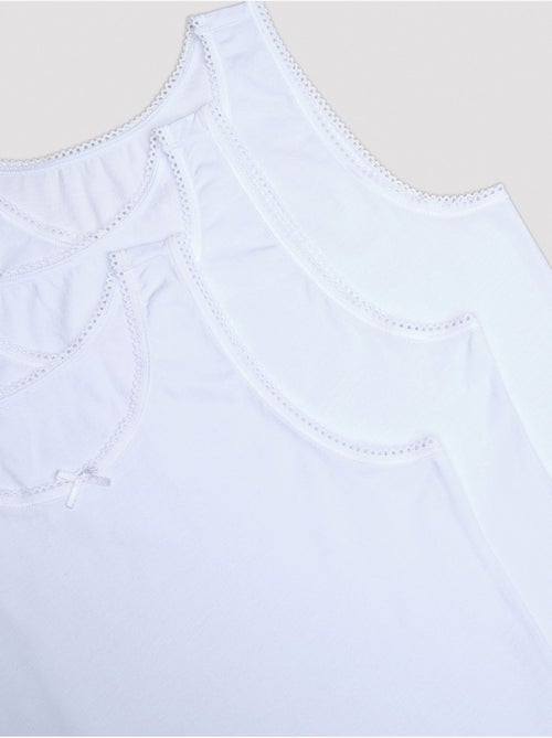Canotta basic in cotone, confezione da 3 penti - Kiabi Canotta basic in cotone, confezione da 3 penti - Kiabi
