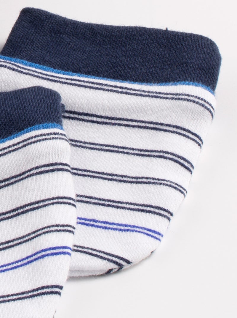 Cappello e guanti - SAUTHON Blu Bianco - Kiabi