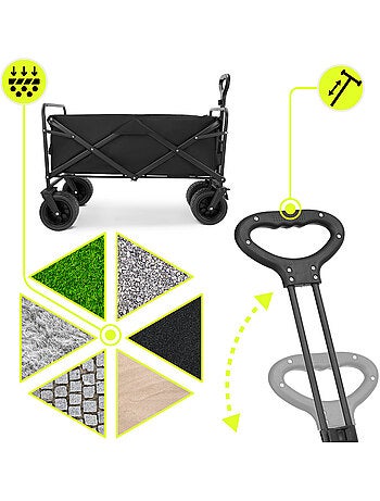 Carrello Pieghevole HyperMotion 100L Robusto 120kg, Ruote 360°, Tutto Terreno, Facile da Trasportare