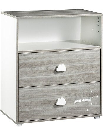 Cassetta coprifasciatoio in - BABYPRICE