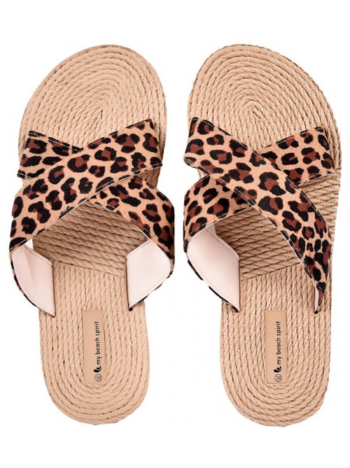 Ciabatta donna LEOPARD - Kiabi Ciabatta donna LEOPARD - Kiabi