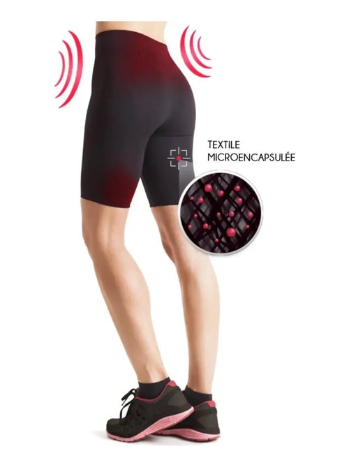 Ciclisti Fit Active Fascianti Snellenti - Kiabi