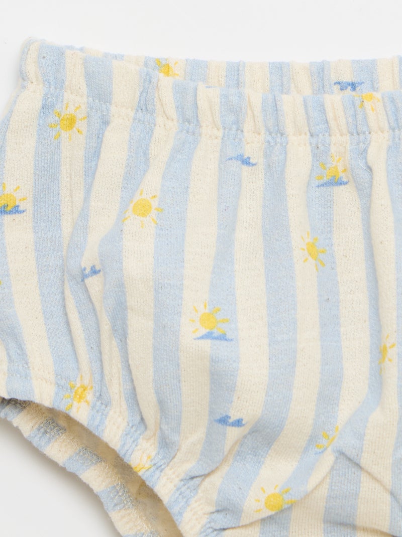 Completo 2 pezzi - body + pantaloncini Blu - Kiabi