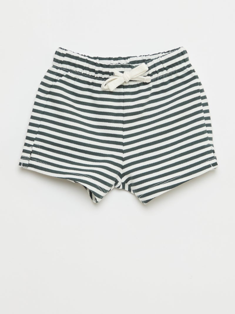 Completo 2 pezzi canotta + pantaloncini Blu - Kiabi