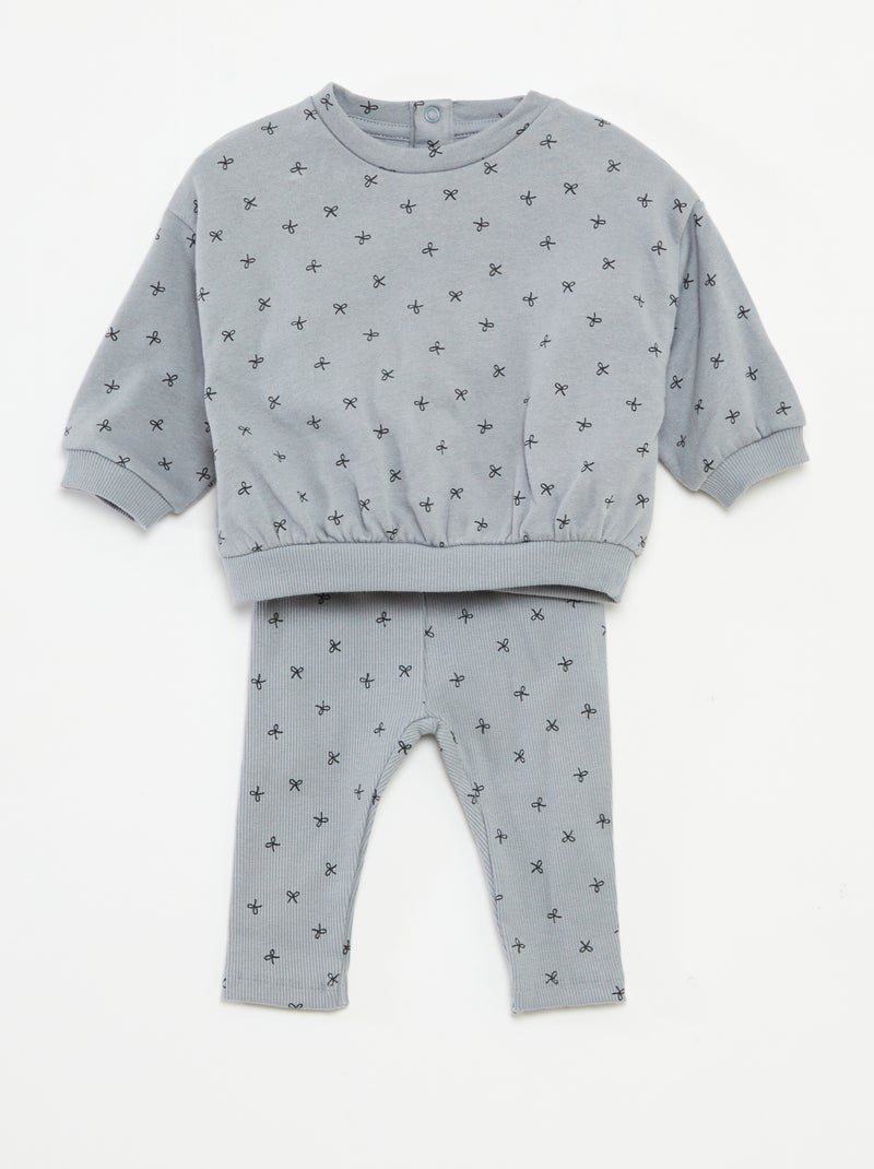 Completo con joggers in tessuto felpato felpa + joggers - 2 pezzi Blu - Kiabi