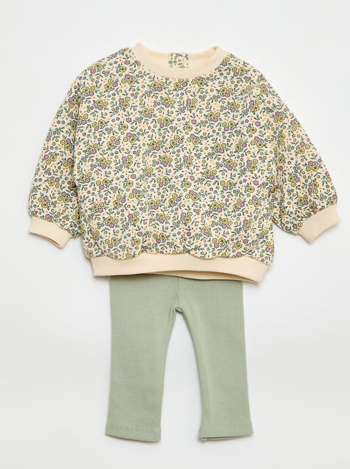 Completo con joggers in tessuto felpato felpa + joggers - 2 pezzi - Kiabi