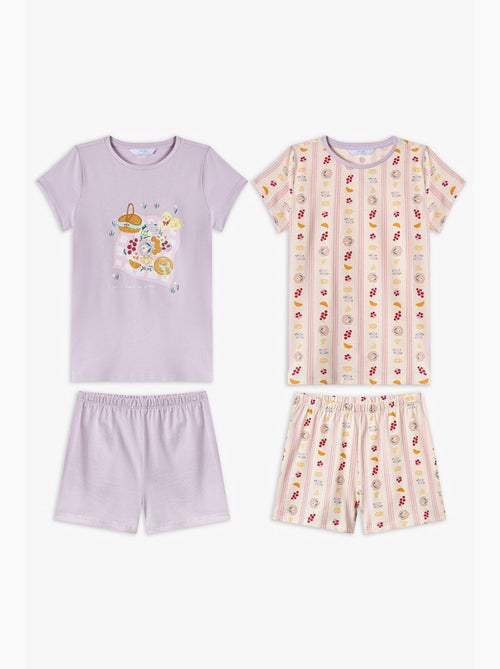 Completo pigiama bambina picnic a maniche corte penti - Kiabi Completo pigiama bambina picnic a maniche corte penti - Kiabi