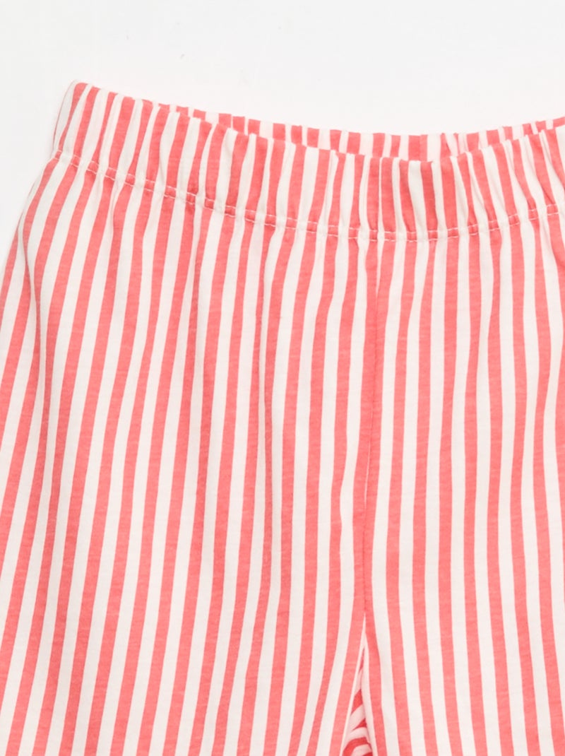 Completo pigiama corto 2 pezzi T-shirt + pantaloncini Rosso - Kiabi
