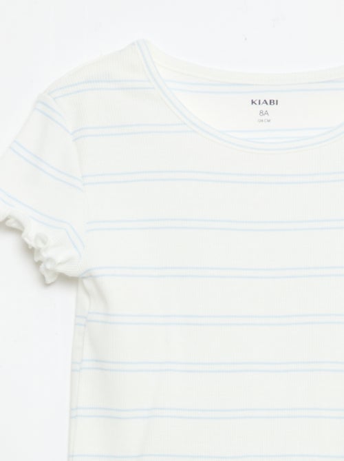 Completo pigiama top + shorts in costina di cotone - Kiabi