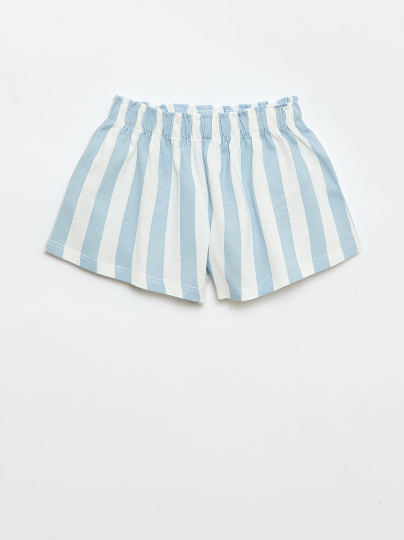 Completo t-shirt + pantaloncini all-over Blu - Kiabi