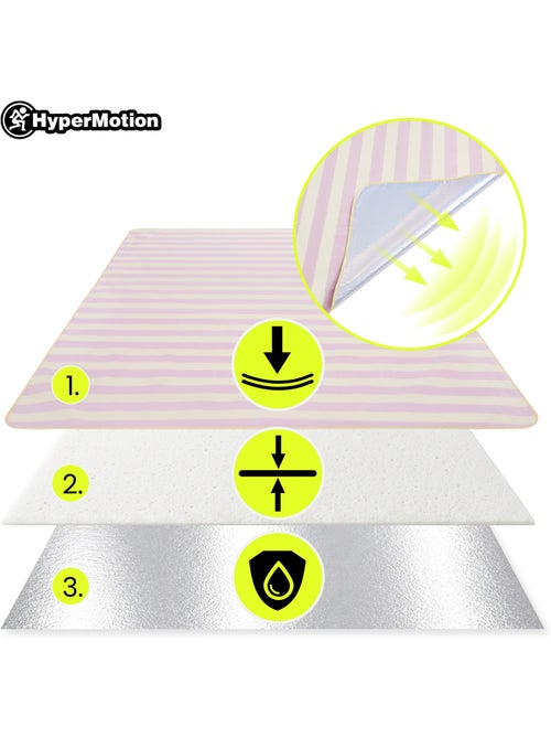 Coperta da picnic xxl hypermotion 200 x 200 cm isolante e impermeabile - Kiabi Coperta da picnic xxl hypermotion 200 x 200 cm isolante e impermeabile - Kiabi