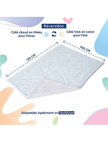 Copertina per bambini in cotone Oeko-tex e Minky | SUPERBE BEBE