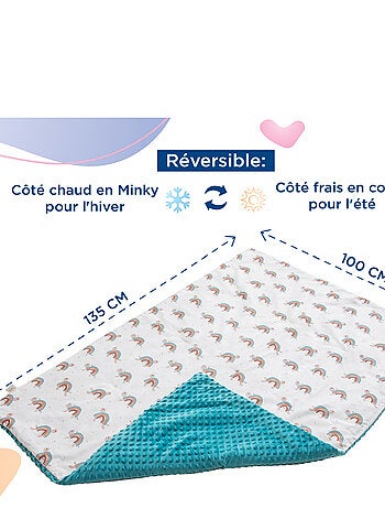 Copertina per bambini in cotone Oeko-tex e Minky | SUPERBE BEBE