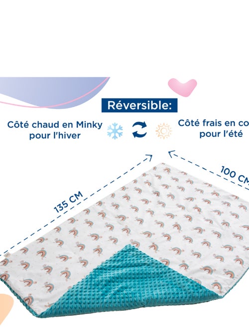 Copertina per bambini in cotone Oeko-tex e Minky | SUPERBE BEBE - Kiabi
