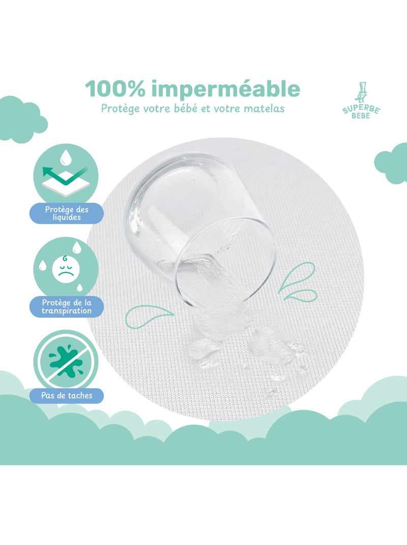 Coprimaterasso impermeabile per neonati 90X190 | SUPERBE BEBE Bianco - Kiabi