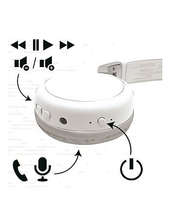 Cuffie pieghevoli 2 in 1 Bluetooth® e Wired Comfort Acoustix Design