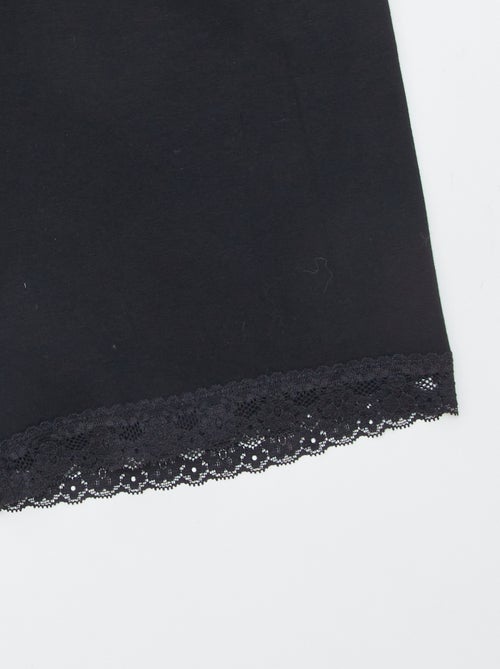 Culotte antisfregamento forma da ciclista - Kiabi