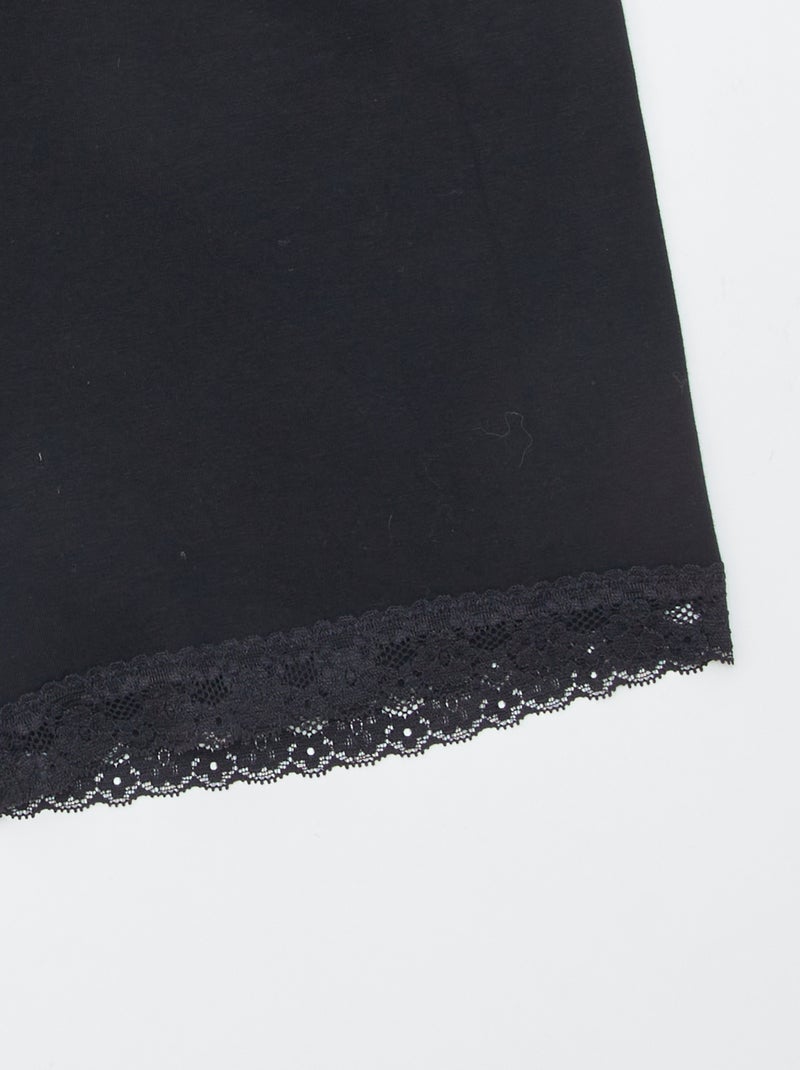 Culotte antisfregamento forma da ciclista NERO - Kiabi