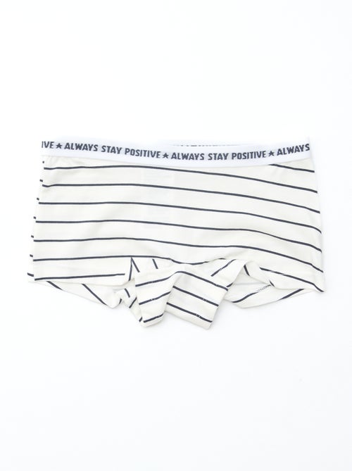 Culotte in jersey - Set di 3 - Kiabi