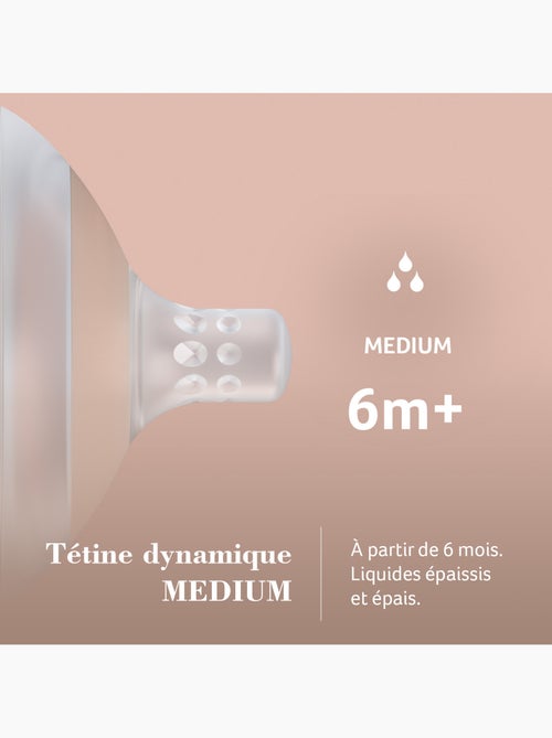 Difrax lovi tettarella dinamica mammafeel | Difrax - Kiabi