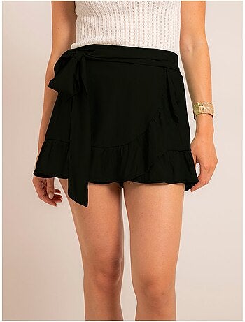 Gonna-short a portafoglio XABERI
