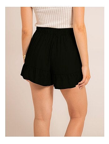 Gonna-short a portafoglio XABERI