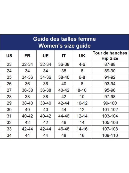 Jeans loose, taglio largo , lunghezza 34 - Kiabi