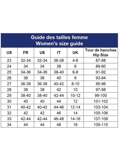 Jeans push-up slim PULP, 7/8 - Kiabi