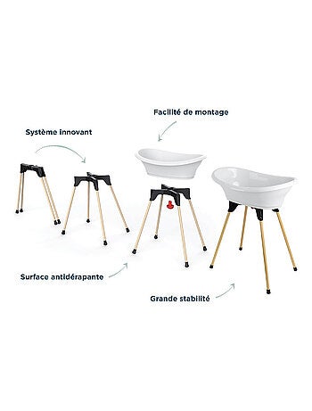 Kit per il bagno del bebè Thermobaby Vasco con supporto pieghevole e tubo di scarico