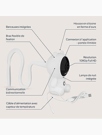 Lionelo babyline 2.0 baby monitor video - wifi - audio bidirezionale - visione notturna -ninne nanne