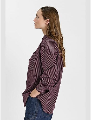 Maglia bloki