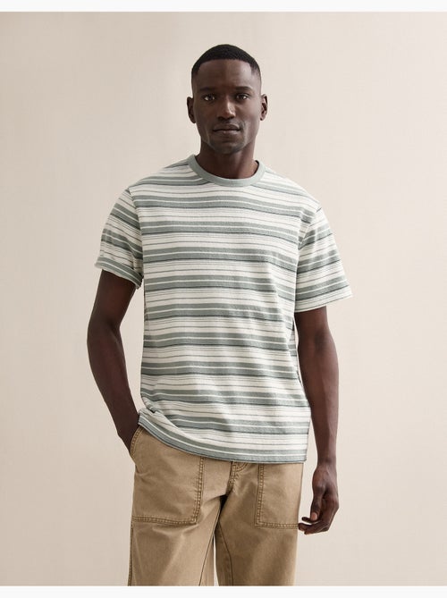 Maglietta a righe, MO Fashion - Kiabi Maglietta a righe, MO Fashion - Kiabi